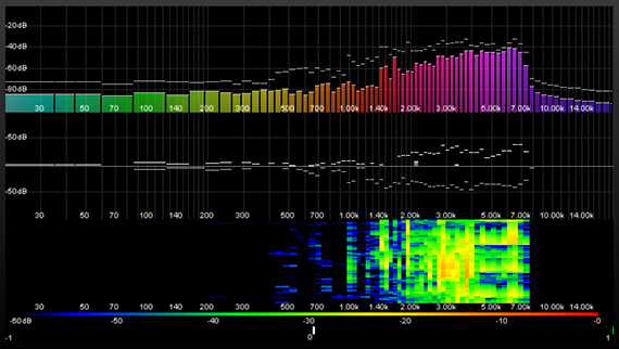 spectrum analyser